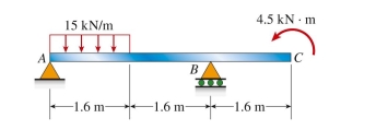 simple beam AB with an overhang BC is loaded as shown in the figure. The bending moment at the midspan of AB is approximately: (A) 8 kN ∙ m (B) 12 kN ∙ m (C) 17 kN ∙ m (D) 21 kN ∙ m