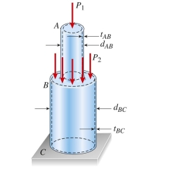 hollow circular post ABC (see figure) supports a load   16 kN acting at the top. A second load   is uniformly distributed around the cap plate at B. The diameters and thicknesses of the upper and lower parts of the post are   9 mm, respectively. The lower part of The post must have the same compressive stress as the upper part. The required magnitude of the load   is Approximately:    <div style=padding-top: 35px> 