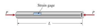 circular aluminum tube of length L = 650 mm is loaded in compression by forces P. The outside and inside diameters are 80 mm and 68 mm, respectively. A strain gage on the outside of the bar records a normal Strain in the longitudinal direction of 400   . The shortening of the bar is approximately:   (A) 0.12 mm (B) 0.26 mm (C) 0.36 mm (D) 0.52 mm<div style=padding-top: 35px> 