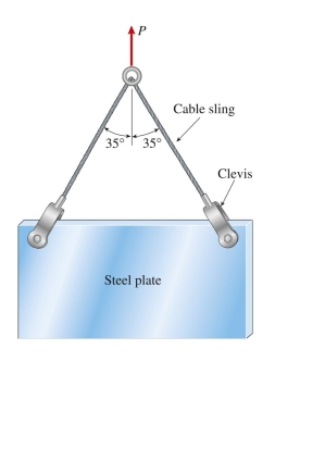 steel plate weighing 27 kN is hoisted by a cable sling that has a clevis at each end. The pins through the clevises are 22 mm in diameter. Each half of the cable is at an angle of 35° to the vertical. The average shear   stress in each pin is approximately:    <div style=padding-top: 35px> 