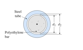 polyethylene bar (   0.4) of diameter 80 mm is inserted in a steel tube of inside diameter 80.2 mm and then compressed by axial force P. The gap between steel tube and polyethylene bar will close when compressive load P is approximately: (A) 18 kN (B) 25 kN (C) 44 kN (D) 60 kN  <div style=padding-top: 35px> 