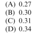        <div style=padding-top: 35px> 