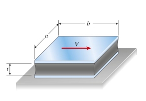 An elastomeric bearing pad is subjected to a shear force V during a static loading test. The pad has dimensions a 5 150 mm and b 5 225 mm, and thickness t 5 55 mm. The lateral displacement of the top plate with respect to the Bottom plate is 14 mm under a load P 5 16 kN. The shear modulus of elasticity G of the elastomer is approximately:    <div style=padding-top: 35px> 
