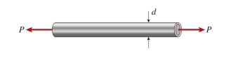 A copper tube with wall thickness of 8 mm must carry an axial tensile force of 175 kN. The allowable tensile stress is 90 MPa. The minimum required outer diameter is approximately:     Axial deformations (A) 60 mm (B) 72 mm (C) 85 mm (D) 93 mm<div style=padding-top: 35px> 