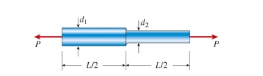 brass bar (E 5 110 MPa) of length   18 mm over one-half of its length and   18 mm over the other half. Compare this nonprismatic bar to a prismatic bar of the same volume of material with constant diameter d and length L. The elongation of the prismatic bar under the same load P 5 25 kN is approximately:   (A) 3 mm (B) 4 mm (C) 5 mm (D) 6 mm<div style=padding-top: 35px> 