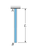 nylon bar (E 5 2.1 GPa) with diameter 12 mm, length 4.5 m, and weight 5.6 N hangs vertically under its own weight. The elongation of the bar at its free end is approximately:   (A) 0.05 mm (B) 0.07 mm (C) 0.11 mm (D) 0.17 mm<div style=padding-top: 35px> 