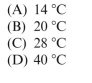        <div style=padding-top: 35px> 