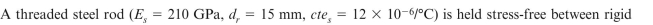        <div style=padding-top: 35px> 