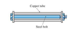 A steel bolt (area   is enclosed by a copper tube (length 5 0.5 m, area 5   110 GPa) and the end nut is turned until it is just snug. The pitch of the bolt threads is 1.25 mm. The bolt is now tightened by a quarter turn of the nut. The resulting stress in the bolt is approximately:    <div style=padding-top: 35px> 