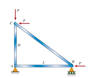 A steel plane truss is loaded at B and C by forces P 5 200 kN. The cross-sectional area of each member   . Truss dimensions are H 5 3 m and L 5 4 m. The maximum shear stress in bar AB is approx- imately:    <div style=padding-top: 35px> 
