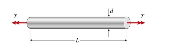 brass rod of length L 5 0.75 m is twisted by torques T until the angle of rotation between the ends of the rod is 3.5 . The allowable shear strain in the copper is 0.0005 rad. The maximum permissible diameter of The rod is approximately: S (A) 6.5 mm (B) 8.6 mm (C) 9.7 mm (D) 12.3 mm