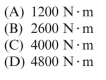 brass bar twisted by torques T acting at the ends has the following properties: and 41 GPa. The torsional stiffness of the bar is approximately: