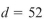 aluminum bar of diameter 52 mm is twisted by torques at the ends. The allowable shear stress (A) 1450 N ? m (B) 1675 N ? m (C) 1710 N ? m (D) 1800 N . m