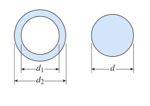 steel tube with diameters 5 52 mm is twisted by torques at the ends. The diameter of a solid steel shaft that resists the same torque at the same maximum shear stress is approximately: (A) 56 mm (B) 62 mm (C) 75 mm (D) 82 m.m