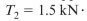 stepped steel shaft with diameters m and m acting in opposite directions. The maximum shear stress is approximately: