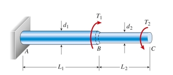 stepped steel shaft with diameters m and m acting in opposite directions. The maximum shear stress is approximately: