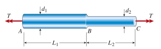 stepped steel shaft ( 32 mm is twisted by torques T at each end. Segment lengths are 0.75 m. If the allowable shear stress is 28 MPa and Maximum allowable twist is 1.8°, the maximum permissible torque is approximately: