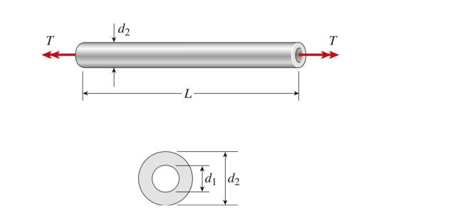 A hollow aluminum shaft ( 52 mm) has an angle of twist per unit length of 1.8° /m due to torques T. The resulting maximum tensile stress in the shaft is approximately: