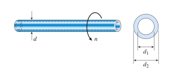 A drive shaft running at 2500 rpm has outer diameter of 60 mm and inner diameter of 40 mm. The allowable shear stress in the shaft is 35 MPa. The maximum power that can be transmitted is approximately: (A) 220 kW (B) 240 kW (C) 288 kW (D) 312 kW