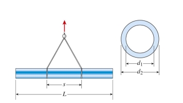 A cast iron pipe ( 75 mm) is lifted by a hoist. The lift points are 6 m apart. The maximum bending stress in the pipe is approximately: