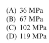 A beam with an overhang is loaded by a uniform load of 3 kN/m over its entire length. Moment of iner- tia and distances to top and bottom of the beam cross section are 20 mm and 66.4 mm, Respectively. It is known that reactions at A and B are 4.5 kN and 13.5 kN, respectively. The maximum bending Stress in the beam is approximately: