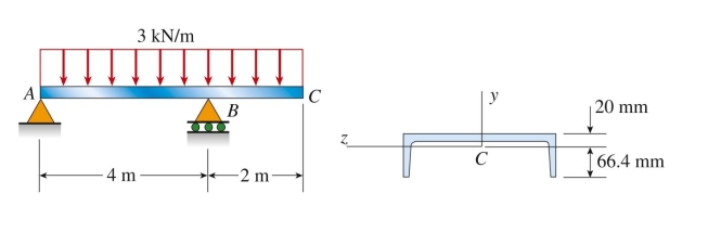 A beam with an overhang is loaded by a uniform load of 3 kN/m over its entire length. Moment of iner- tia and distances to top and bottom of the beam cross section are 20 mm and 66.4 mm, Respectively. It is known that reactions at A and B are 4.5 kN and 13.5 kN, respectively. The maximum bending Stress in the beam is approximately: