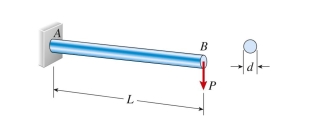 A cantilever wood pole carries force P 5 300 N applied at its free end, as well as its own weight (weight density 5 ). The length of the pole is L 5 0.75 m and the allowable bending stress is 14 MPa. The required diameter of the pole is approximately: (A) 4.2 cm (B) 5.5 cm (C) 6.1 cm (D) 8.5 cm