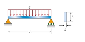 A simply supported steel beam of length L 5 1.5 m and rectangular cross section ( carries a uniform load of 48 kN/m that includes its own weight. The maximum transverse shear stress on the cross section at 0.25 m from the left support is approximately: