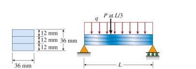 A simply supported laminated beam of length L 5 0.5 m and square cross section weighs 4.8 N. Three strips are glued together to form the beam, with the allowable shear stress in the glued joint equal to 0.3 MPa. Considering also the weight of the beam, the maximum load P that can be applied at /3 from the left support Is approximately: