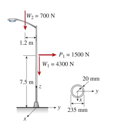 An aluminum light pole weighs 4300 N and supports an arm of weight 700 N, with the arm center of gravity at 1.2 m left of the centroidal axis of the pole. A wind force of 1500 N acts to the right at 7.5 m above The base. The pole cross section at the base has an outside diameter of 235 mm and thickness of 20 mm. The Maximum compressive stress at the base is approximately: