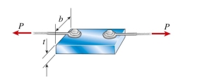 Two thin cables, each having a diameter of d 5 t/6 and carrying tensile loads P, are bolted to the top of a rectangular steel block with cross-sectional dimensions . The ratio of the maximum tensile to compressive Stress in the block due to loads P is: