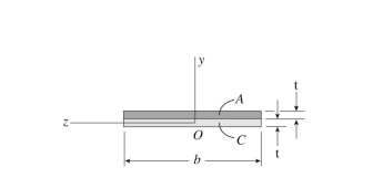 A bimetallic beam of aluminum ( 110 GPa) strips has a width of b 5 25 mm; each strip has a thickness of t 5 1.5 mm. A bending moment of 1.75 N ? m is applied about The z axis. The ratio of the maximum stress in aluminum to that in copper is approximately: (A) 0.6 (B) 0.8 (C) 1.0 (D) 1.5