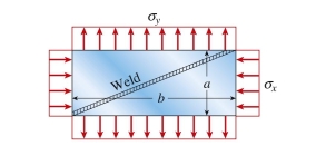 A rectangular plate (a 5 120 mm, b 5 160 mm) is subjected to compressive stress tensile stress 15 MPa. The ratio of the normal stress acting perpendicular to the weld to the shear stress acting along the weld is approximately: (A) 0.27 (B) 0.54 (C) 0.85 (D) 1.22
