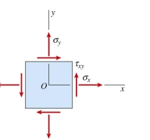 (A) 0.8 (B) 1.5 (C) 2.1 (D) 2.9