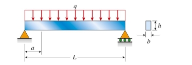 A simply supported beam (L 5 4.5 m) with rectangular cross section (b 5 95 mm, h 5 280 mm) supports (A) 9 (B) 17 (C) 31 (D) 41