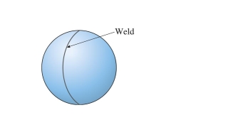 A thin-walled spherical tank with a diameter of 1.5 m and wall thickness of 65 mm has an internal pres- sure of 20 MPa. The maximum shear stress in the wall of the tank is approximately: