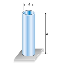 A thin-walled cylindrical tank with a diameter of 2.0 m and wall thickness of 18 mm is open at the top.