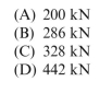 A segment of a drive shaft ( 160 mm) is subjected to a torque allowable shear stress in the shaft is 45 MPa. The maximum permissible compressive load P is approximately: