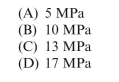 A thin-walled cylindrical tank, under internal pressure p, is compressed by a force F 5 75 kN. Cylinder diameter is 90 and wall thickness 5.5 mm. Allowable normal stress is 110 MPa and allowable shear stress is 60 MPa. The maximum allowable internal pressure is approximately: