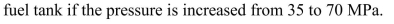 Calculate the percentage of improvement in the energy density of a CHG