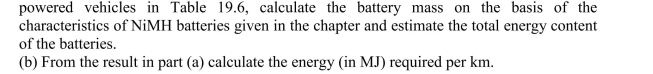 (a) Using the specified maximum output power for the NiMH battery-