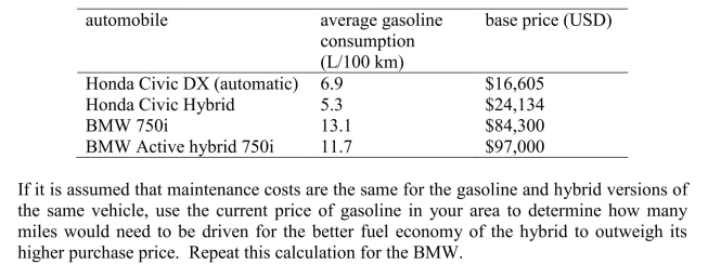 The following table gives specifications for some 2012 automobiles sold in the United States.