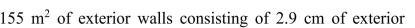A house has