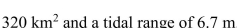 A tidal inlet has an area of 32