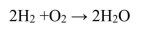 The combustion of pure hydrogen by the reaction