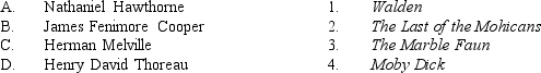 <strong>Match each writer below with his work.  </strong> A) A-1, B-2, C-3, D-4 B) A-3, B-2, C-4, D-1 C) A-2, B-3, C-1, D-4 D) A-3, B-1, C-4, D-2 E) A-4, B-2, C-1, D-3 <div style=padding-top: 35px> 