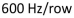 600.The spatial frequency has two samples per period.