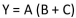 The truth table that implements the logic equation has ______ rows