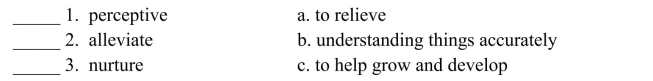 Fill in the letter of the definition that matches best. Use each letter only once.