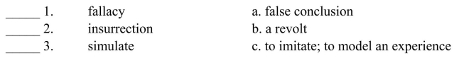 Fill in the letter of the definition that matches best. Use each letter only once.